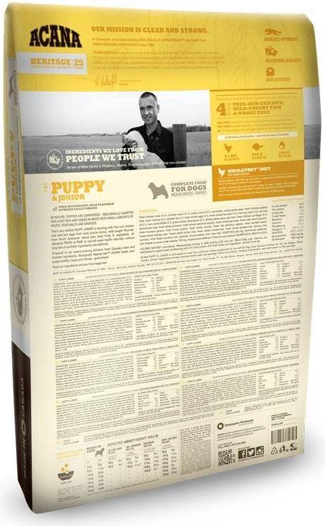 Acana Dog Puppy 6 KG