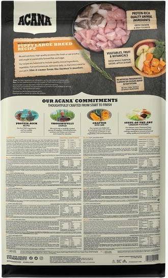 Acana Dog Puppy Large Breed 17 KG