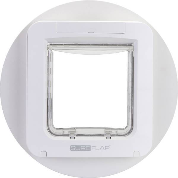 Sureflap Montage Adapter